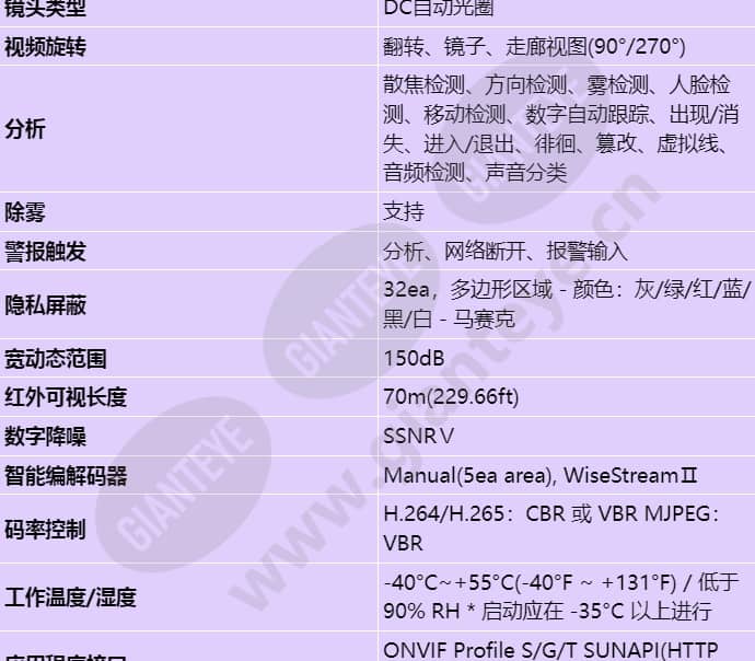 xnv-6120r_s_cn-03.jpg