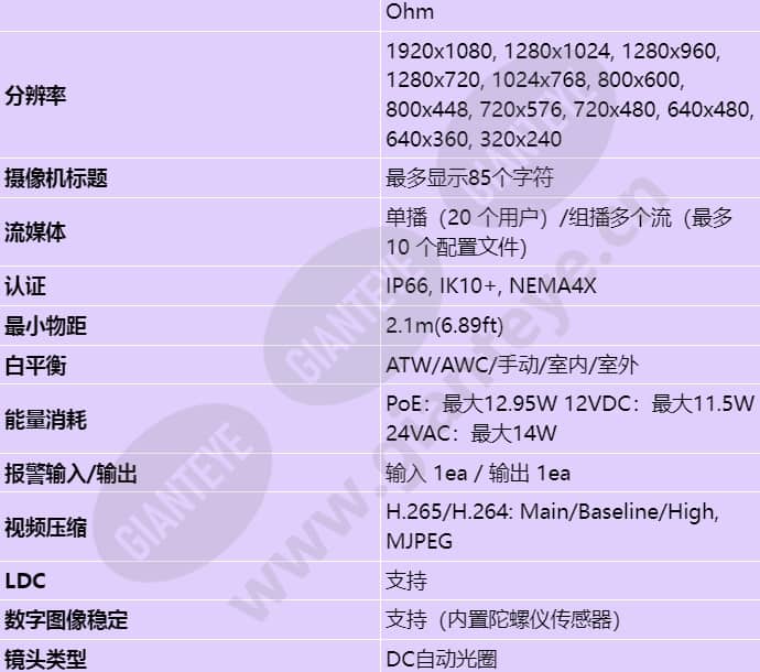 xnv-6120rs_s_cn-02.jpg