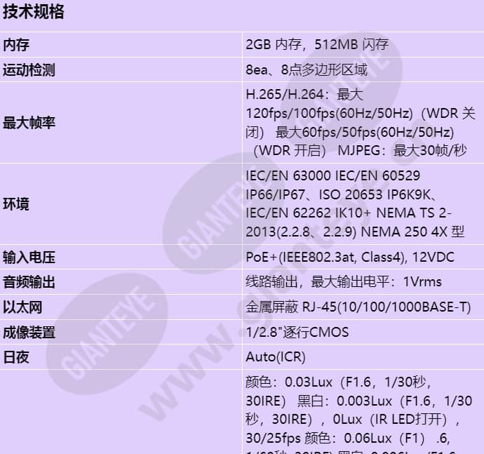 xnv-6123r_s_cn-00.jpg