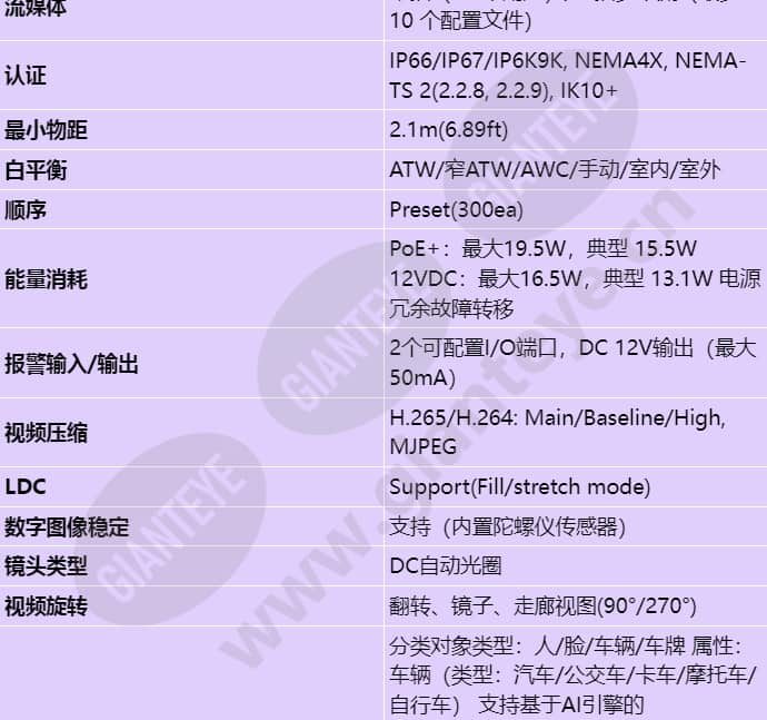 xnv-6123r_s_cn-03.jpg