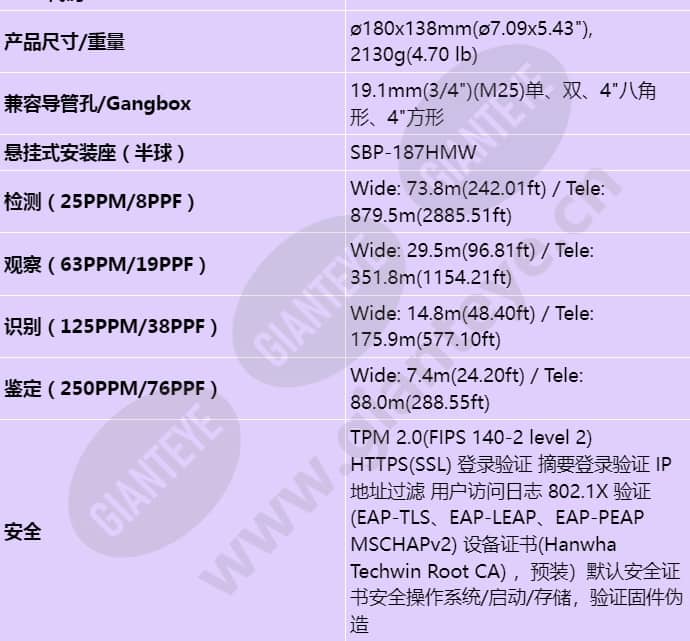 xnv-6123r_s_cn-06.jpg