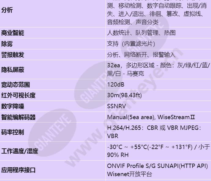 xnv-8020r_s_cn-03.jpg