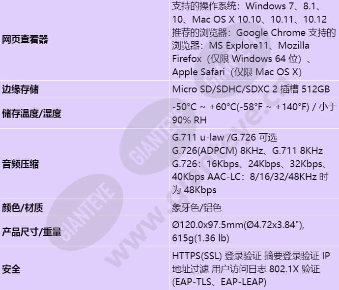 xnv-8020r_s_cn-04.jpg