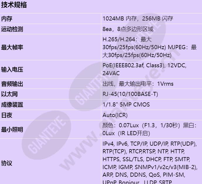 xnv-8080r_s_cn-00.jpg