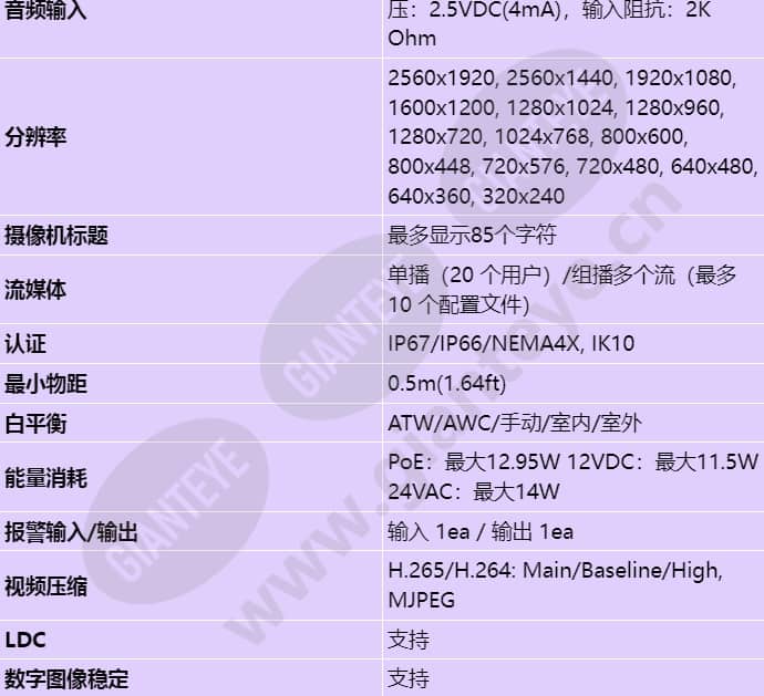 xnv-8080r_s_cn-02.jpg
