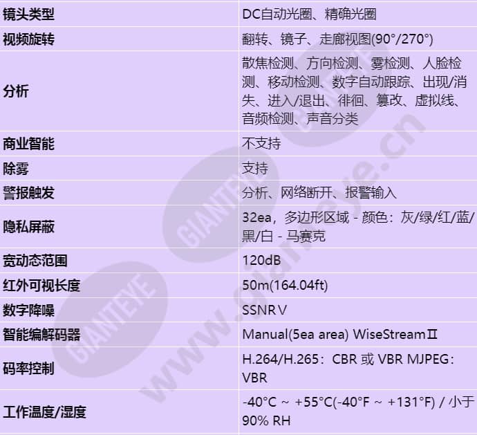 xnv-8080r_s_cn-03.jpg