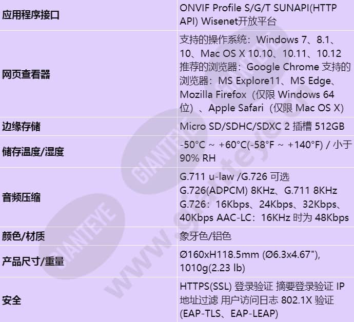xnv-8080r_s_cn-04.jpg