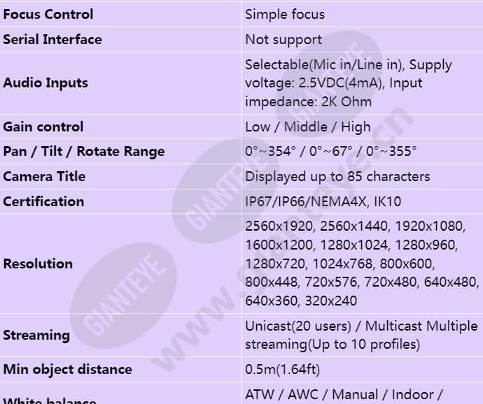 xnv-8080r_s_en-02.jpg