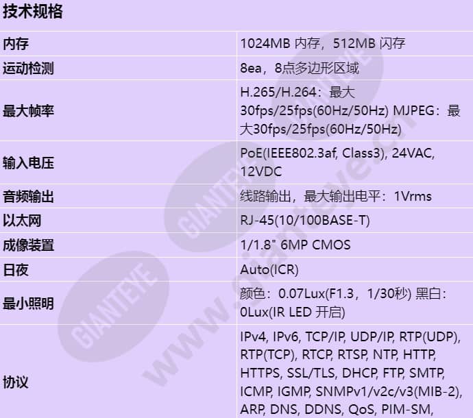 xnv-8080rs_s_cn-00.jpg