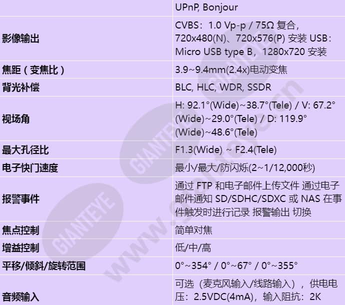 xnv-8080rs_s_cn-01.jpg