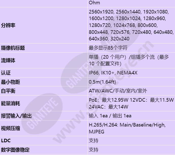 xnv-8080rs_s_cn-02.jpg