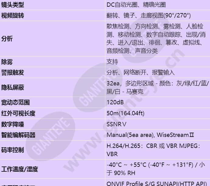 xnv-8080rs_s_cn-03.jpg