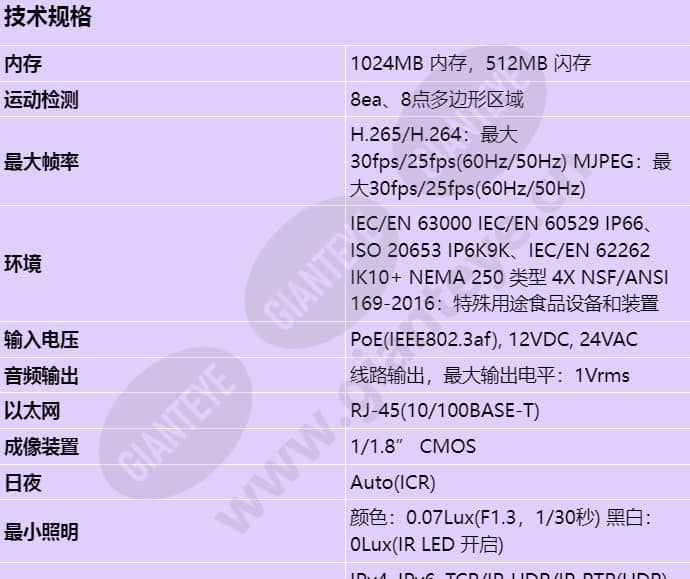 xnv-8080rsa_s_cn-00.jpg