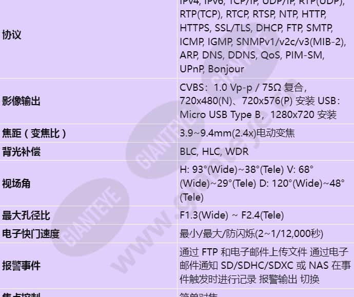 xnv-8080rsa_s_cn-01.jpg