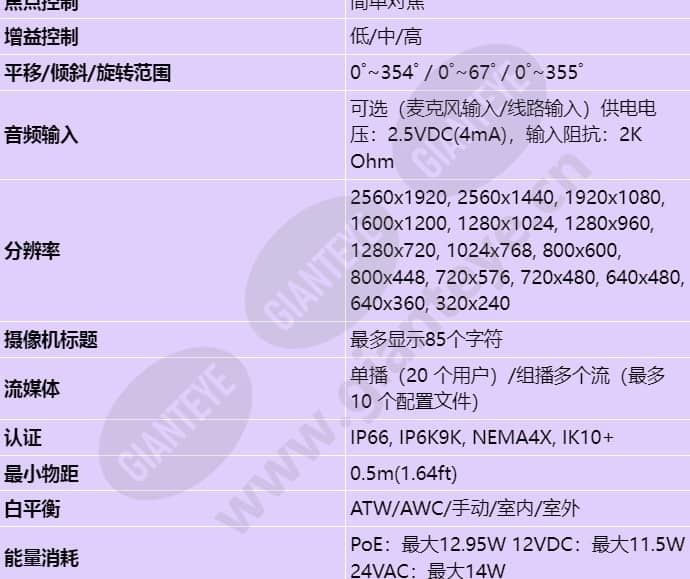 xnv-8080rsa_s_cn-02.jpg