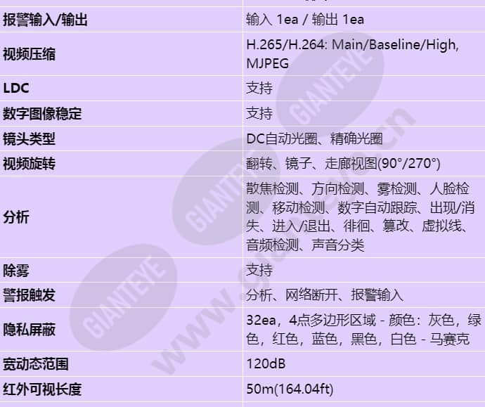 xnv-8080rsa_s_cn-03.jpg