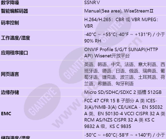 xnv-8080rsa_s_cn-04.jpg