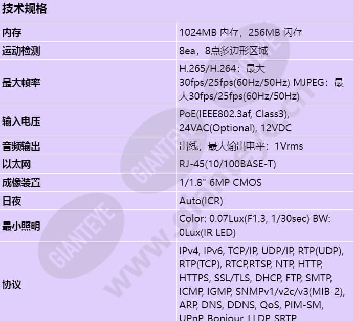 xnv-8081r_s_cn-00.jpg