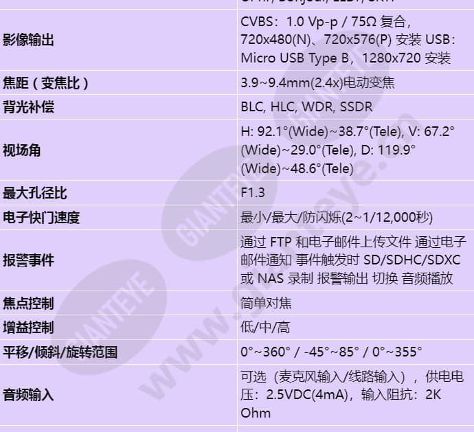 xnv-8081r_s_cn-01.jpg