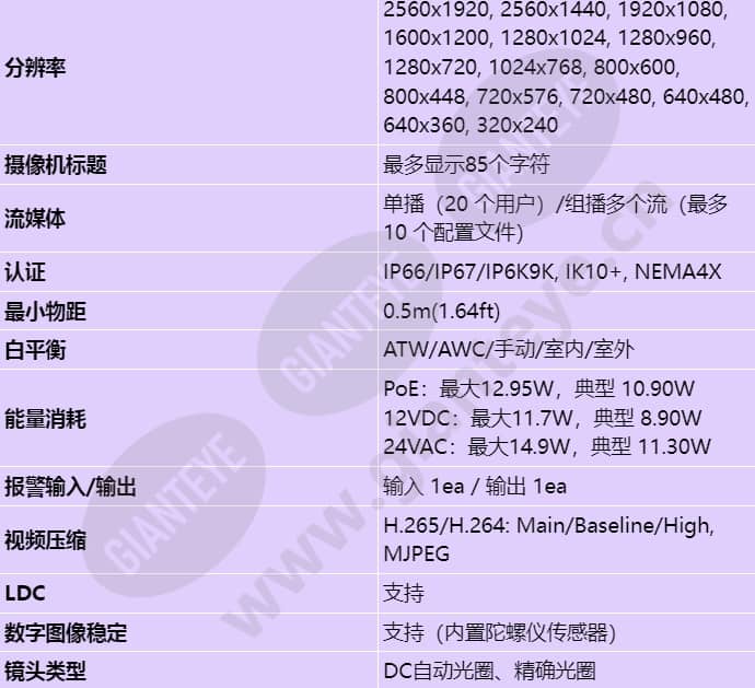 xnv-8081r_s_cn-02.jpg