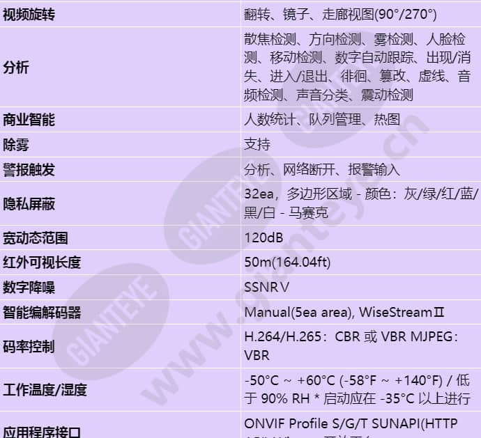 xnv-8081r_s_cn-03.jpg