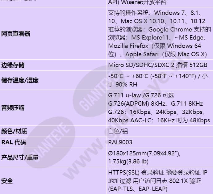 xnv-8081r_s_cn-04.jpg