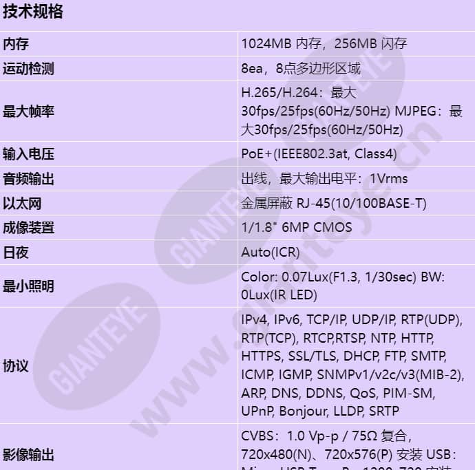 xnv-8081re_s_cn-00.jpg