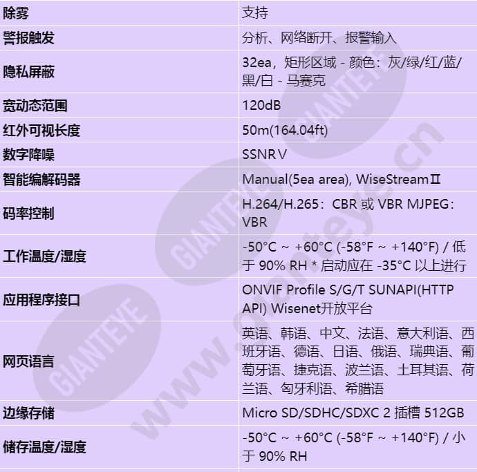 xnv-8081re_s_cn-03.jpg