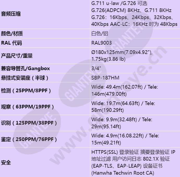 xnv-8081re_s_cn-04.jpg