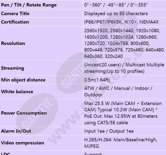 xnv-8081re_s_en-02.jpg