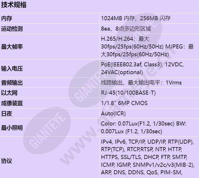 xnv-8081z_s_cn-00.jpg
