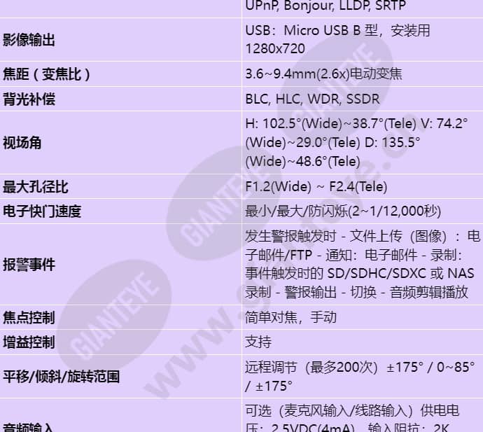 xnv-8081z_s_cn-01.jpg