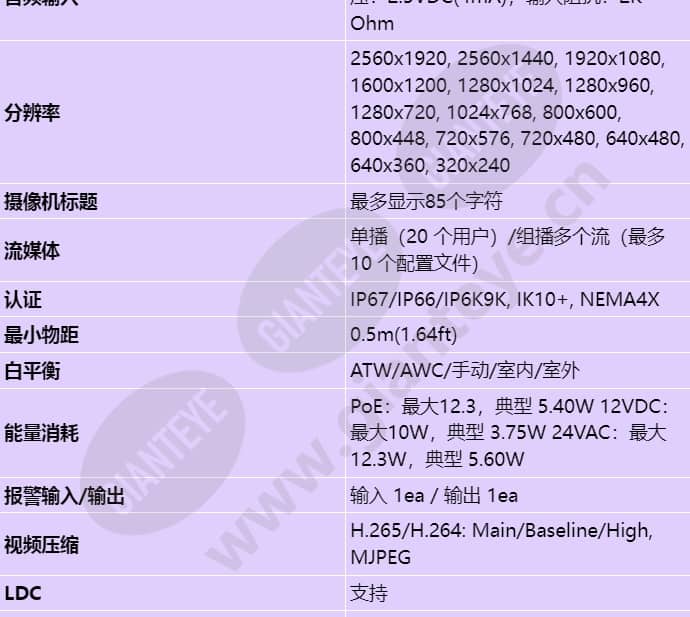 xnv-8081z_s_cn-02.jpg