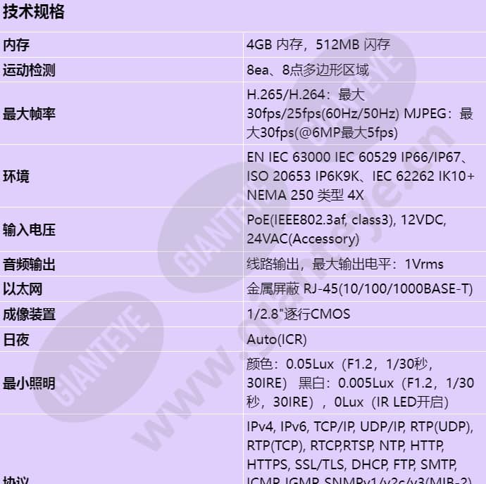 xnv-8082r_s_cn-00.jpg