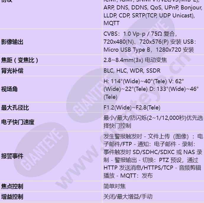 xnv-8082r_s_cn-01.jpg