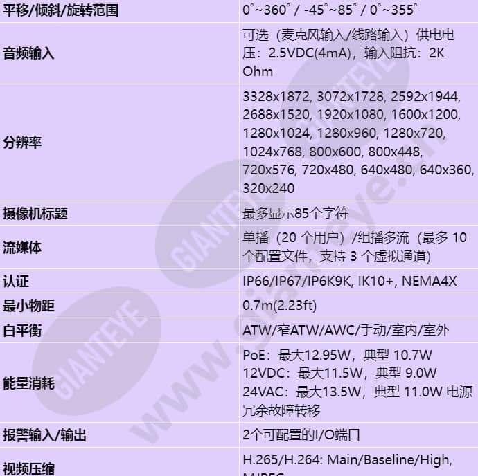 xnv-8082r_s_cn-02.jpg