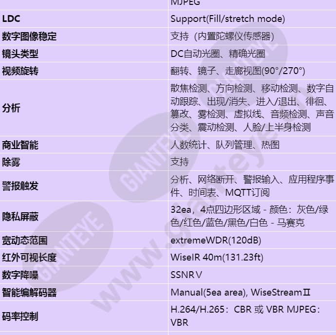 xnv-8082r_s_cn-03.jpg