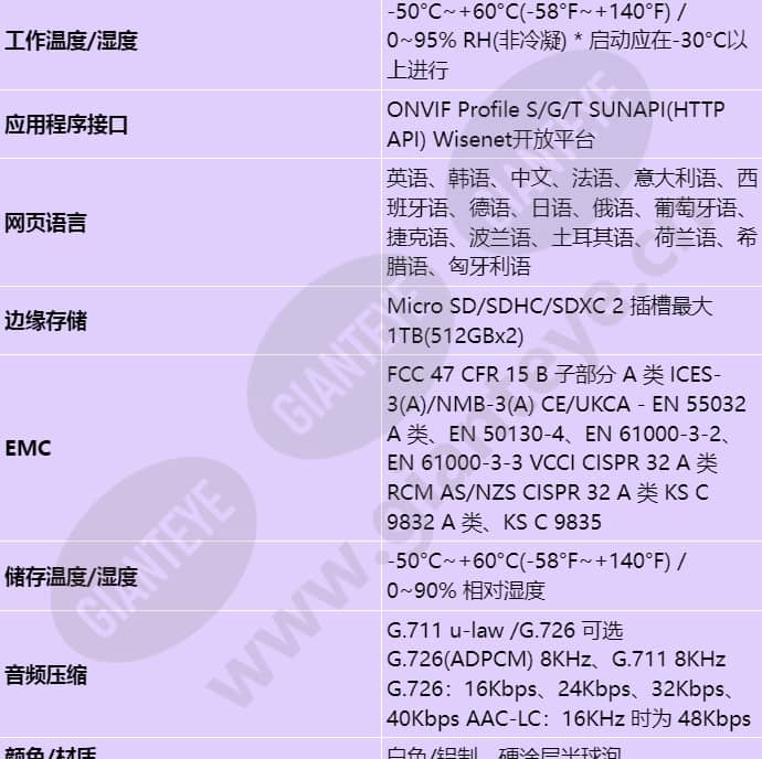 xnv-8082r_s_cn-04.jpg
