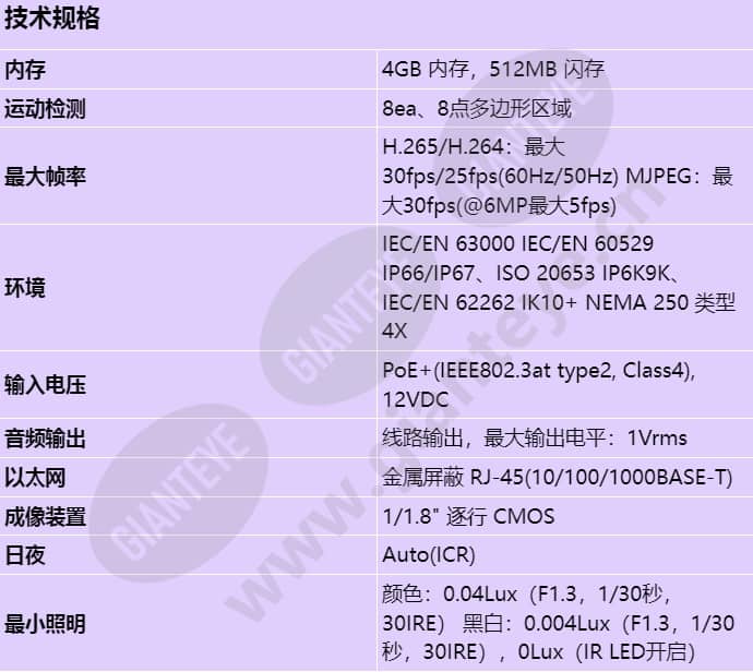 xnv-8083r_s_cn-00.jpg