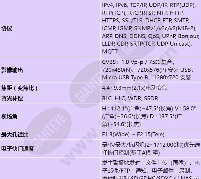 xnv-8083r_s_cn-01.jpg