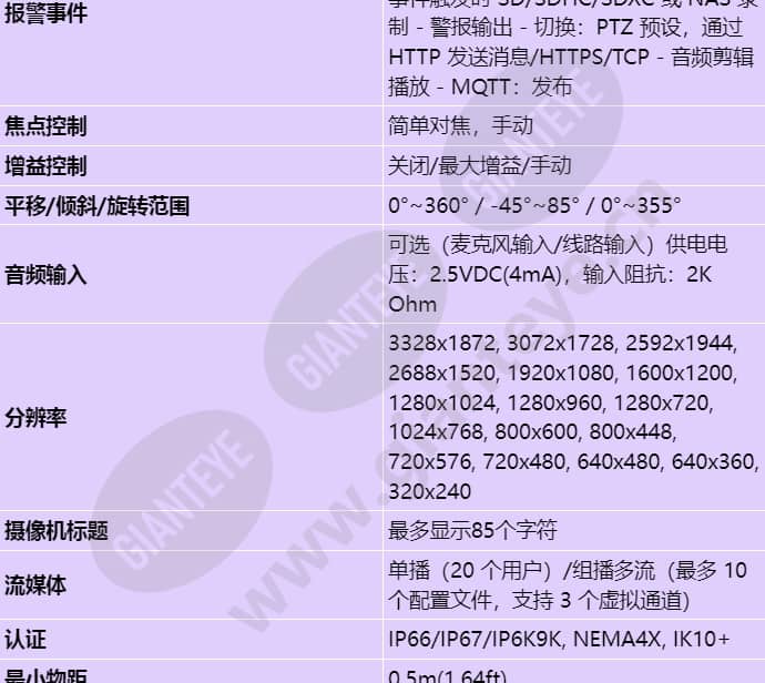 xnv-8083r_s_cn-02.jpg