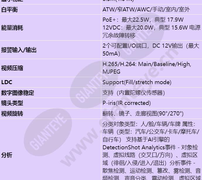 xnv-8083r_s_cn-03.jpg