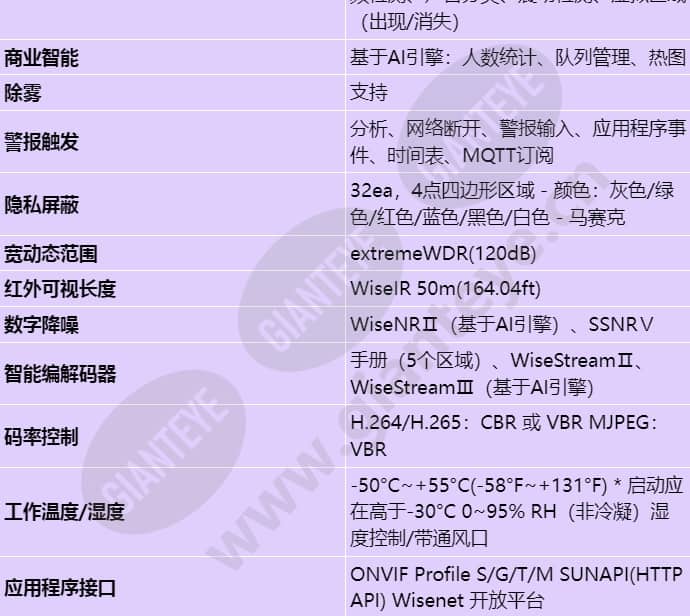 xnv-8083r_s_cn-04.jpg