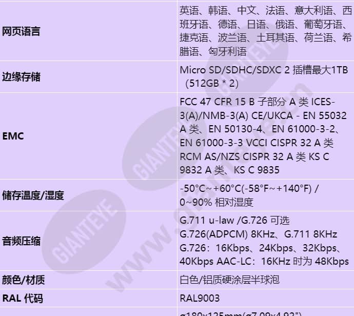 xnv-8083r_s_cn-05.jpg