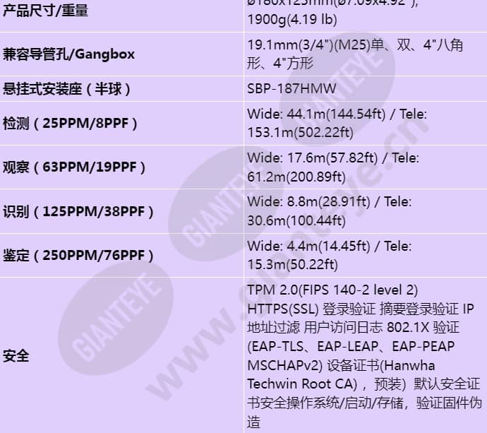 xnv-8083r_s_cn-06.jpg