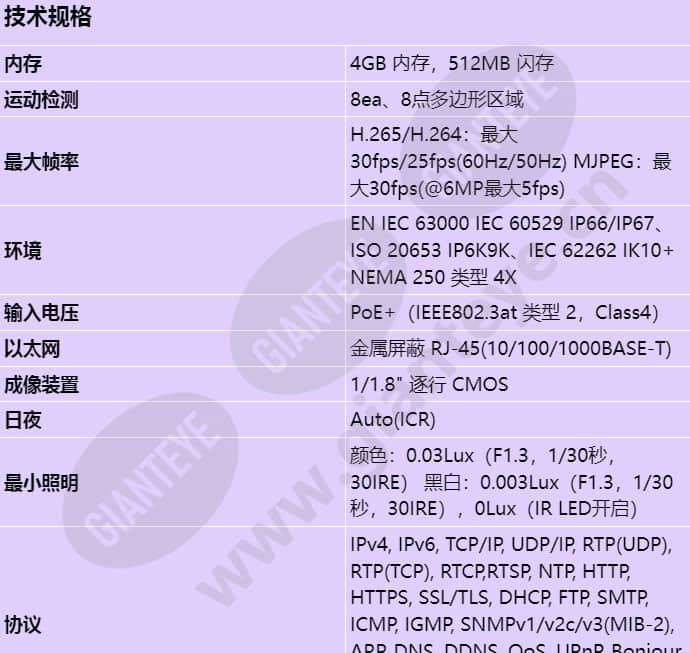 xnv-8083rz_s_cn-00.jpg