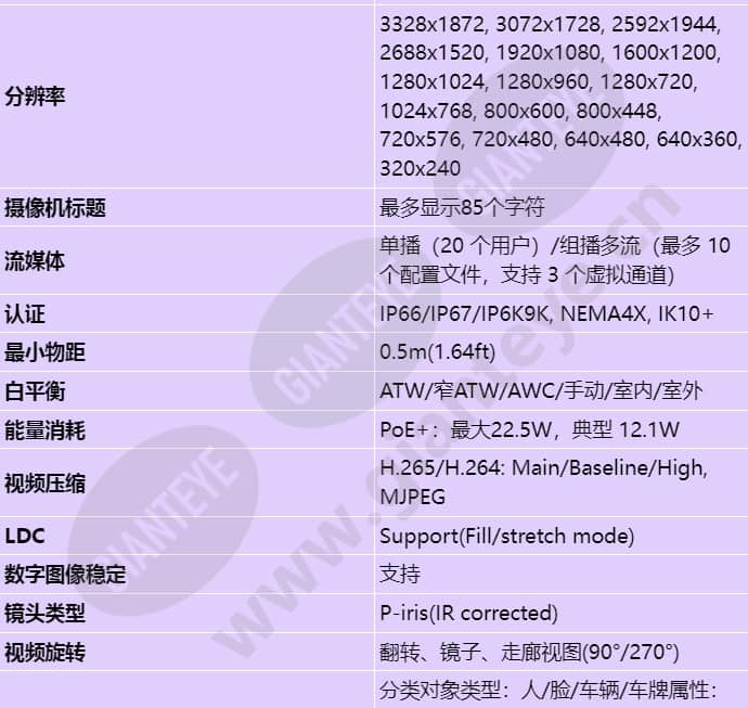 xnv-8083rz_s_cn-02.jpg
