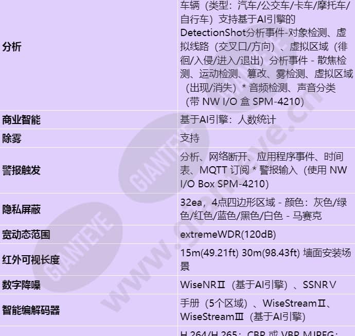 xnv-8083rz_s_cn-03.jpg