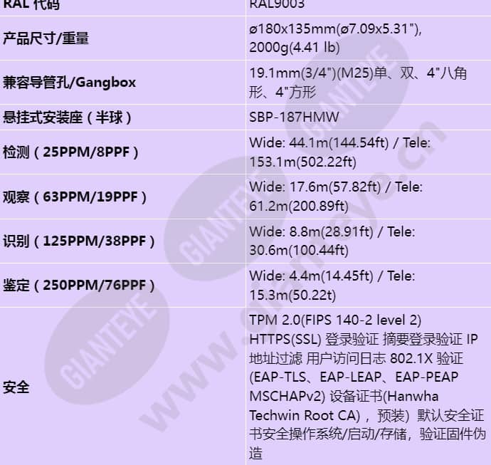 xnv-8083rz_s_cn-05.jpg