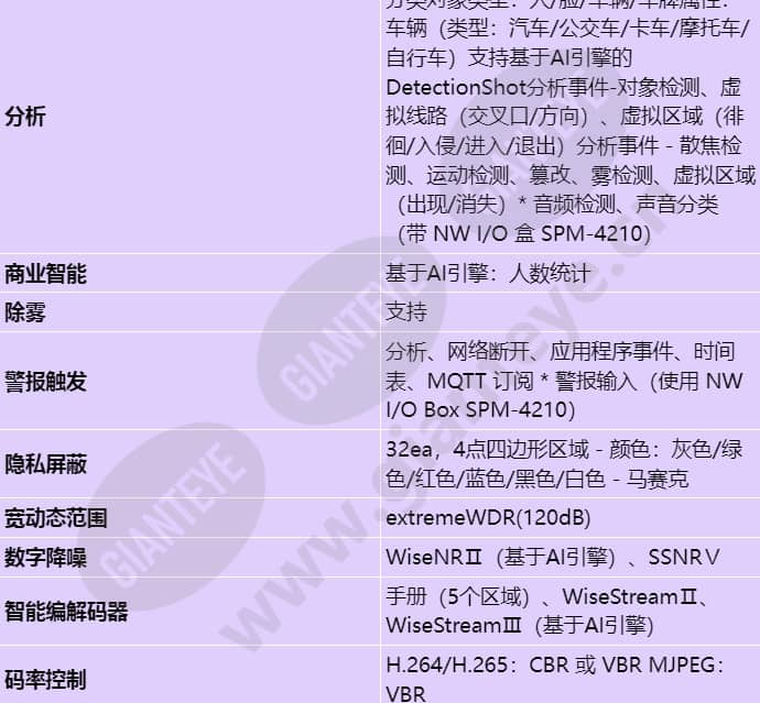 xnv-8083z_s_cn-03.jpg